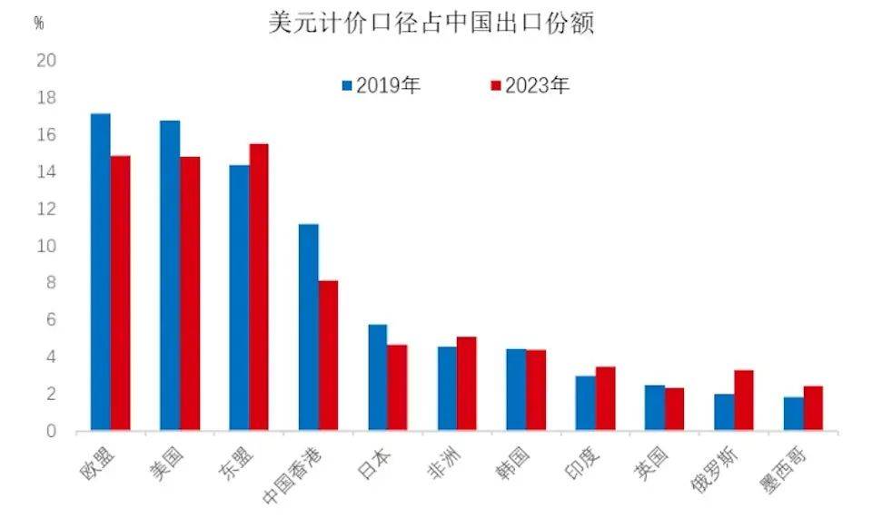 克罗地亚HNK杯U19_特朗普没有底线了克罗地亚HNK杯U19，中美脱钩进程已经不可逆转？