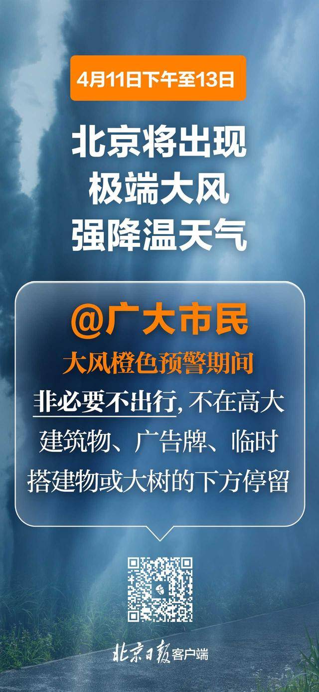 皇冠信用網出租_已现14级极大风速皇冠信用網出租！短暂减弱后北京大风将迎“巅峰期”
