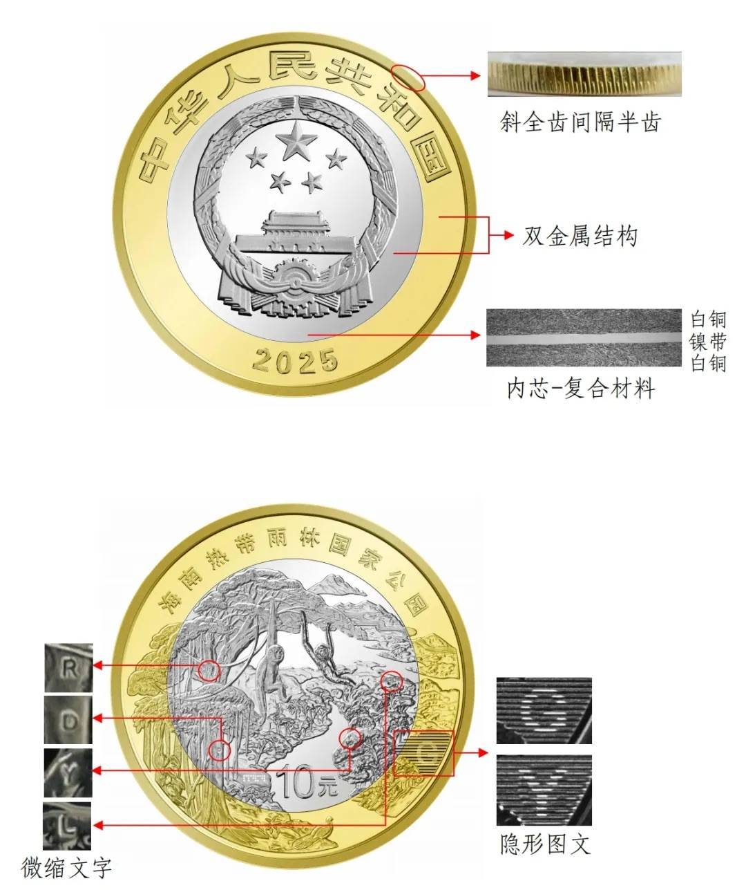 如何注册皇冠足球代理_中国人民银行定于4月15日起陆续发行海南热带雨林国家公园纪念币