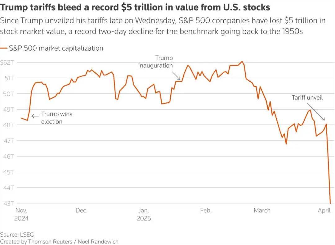 皇冠球網app
_特朗普发最后通牒:中国须立即取消反制皇冠球網app
,中方简洁回应,全球见证战略角逐