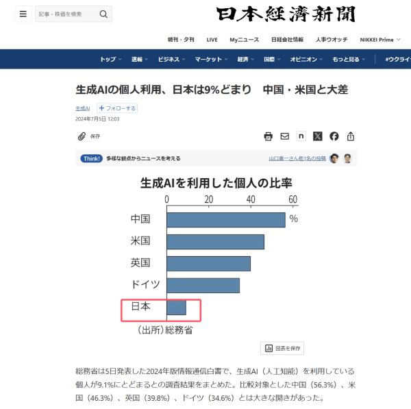 介绍个信用網网址_月咏幻：当中国已大量使用AI时介绍个信用網网址，日本还在努力淘汰软盘和传真......