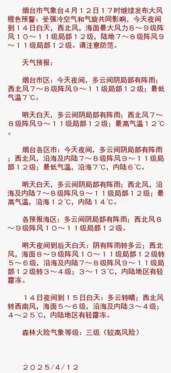 皇冠信用網开号
_雨雨雨皇冠信用網开号
!直冲30℃!山东天气大反转!烟台下周……