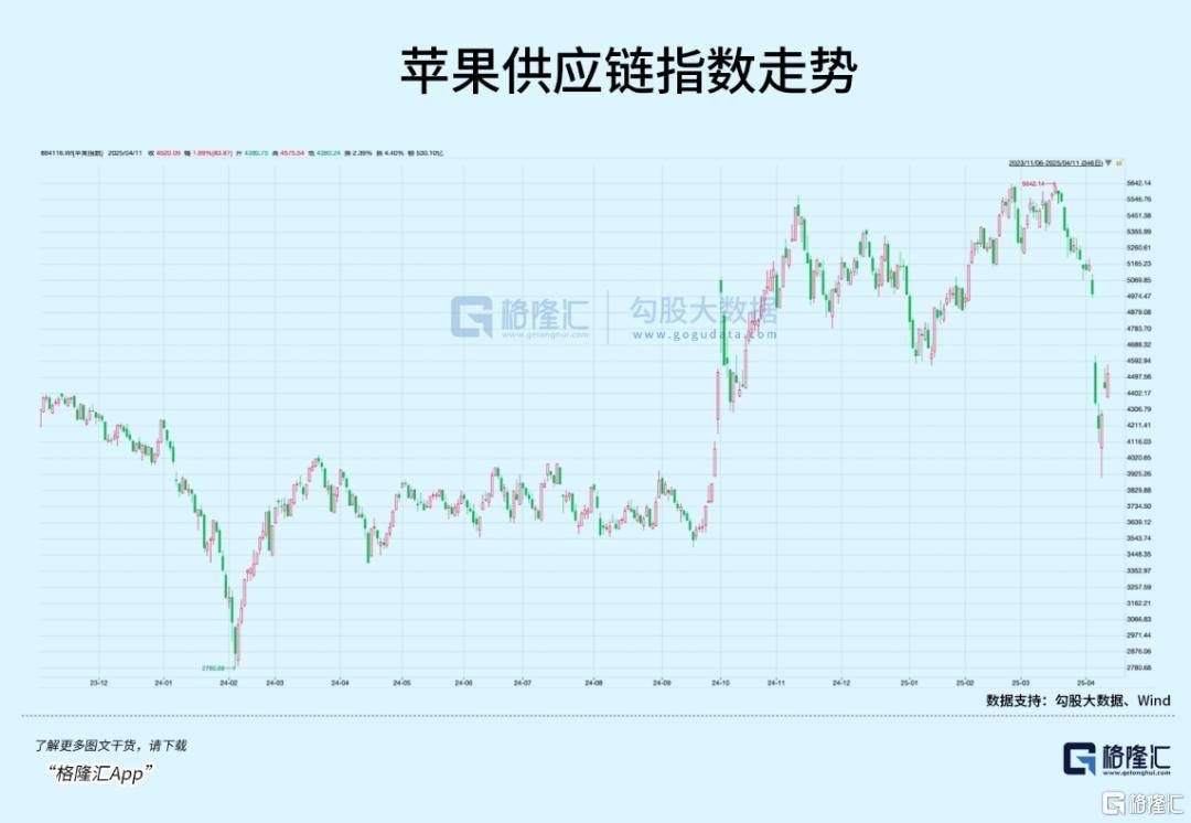 皇冠信用網开户_美债暴跌皇冠信用網开户，特朗普怕了！