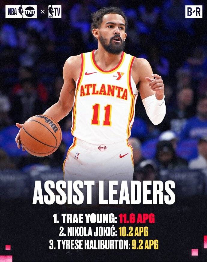 皇冠信用網登3代理_常规赛单项王：亚历山大得分王 文班46场锁定盖帽王