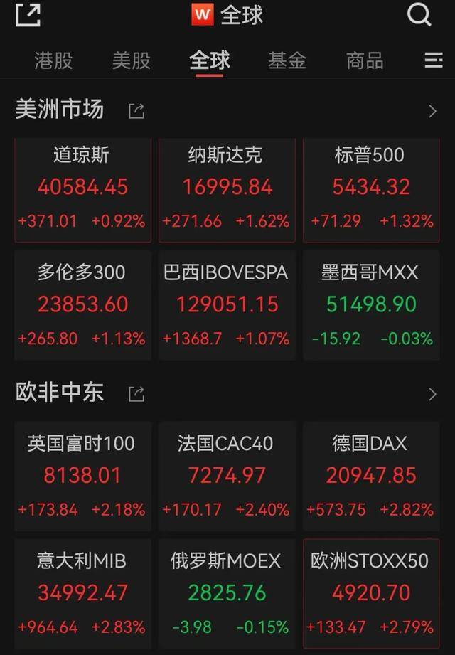 皇冠信用盘出租
_今夜爆发皇冠信用盘出租
!多次熔断