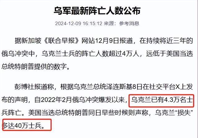 皇冠皇冠平台_泽连斯基：乌军死亡10万皇冠皇冠平台，850万人外逃！乌克兰还能挤出多少兵？