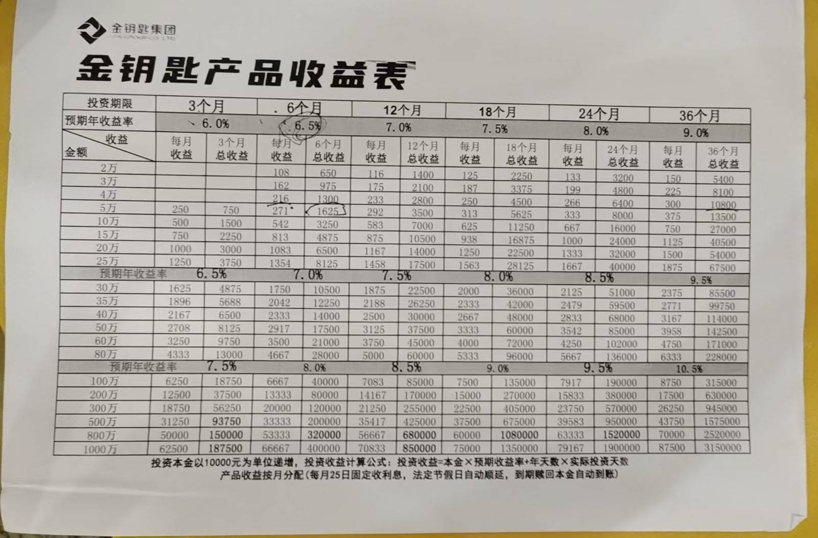 足球管理平台出租_“十几亿元募资已花光”！投资公司董事长发公开信称“跑路”英国足球管理平台出租，假国企骗局背后藏着多少猫腻？