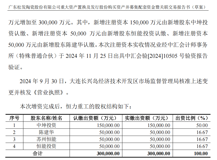 怎么开皇冠信用盘_A股“蛇吞象”怎么开皇冠信用盘，通过！