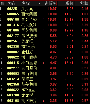 皇冠会员如何申请
_刚刚皇冠会员如何申请
,崩了!美国,股汇双杀!