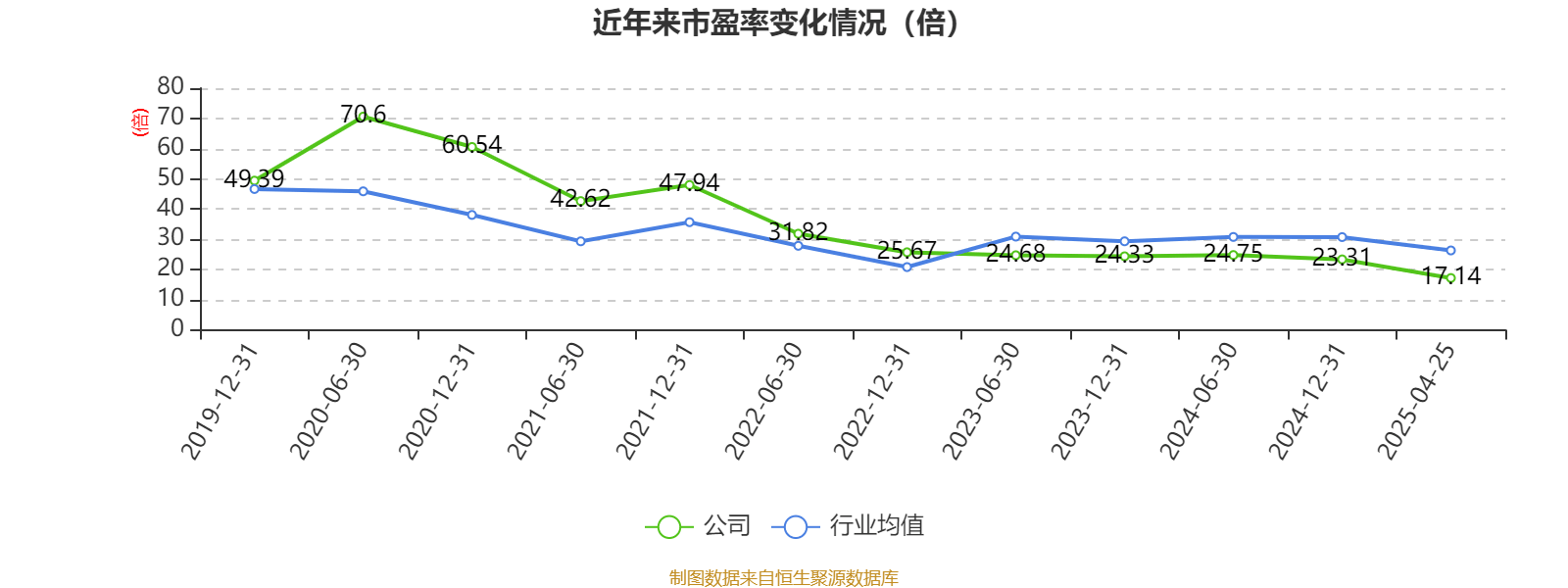 皇冠信用网登2代理_立讯精密：2024年净利润133.66亿元 同比增长22.03% 拟10派2元