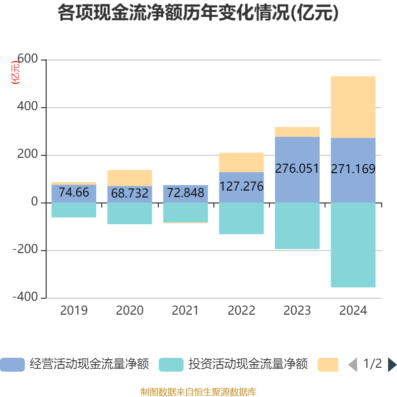 皇冠信用网登2代理_立讯精密：2024年净利润133.66亿元 同比增长22.03% 拟10派2元