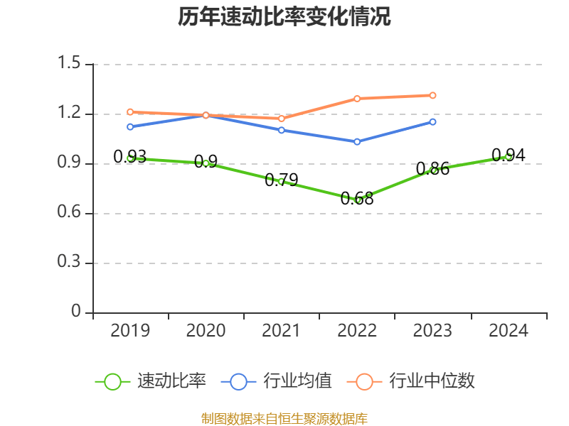 皇冠信用网登2代理_立讯精密：2024年净利润133.66亿元 同比增长22.03% 拟10派2元