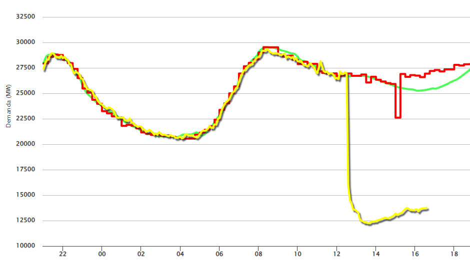 皇冠信用网开号
_西葡法三国大停电皇冠信用网开号
,事故何以酿成