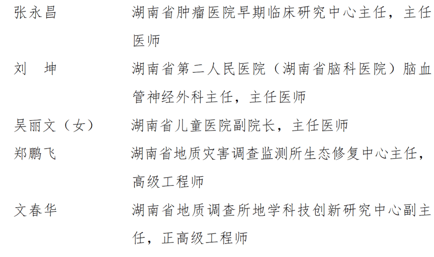皇冠信用盘开户_中共湖南省委湖南省人民政府关于表彰湖南省劳动模范和先进工作者的决定