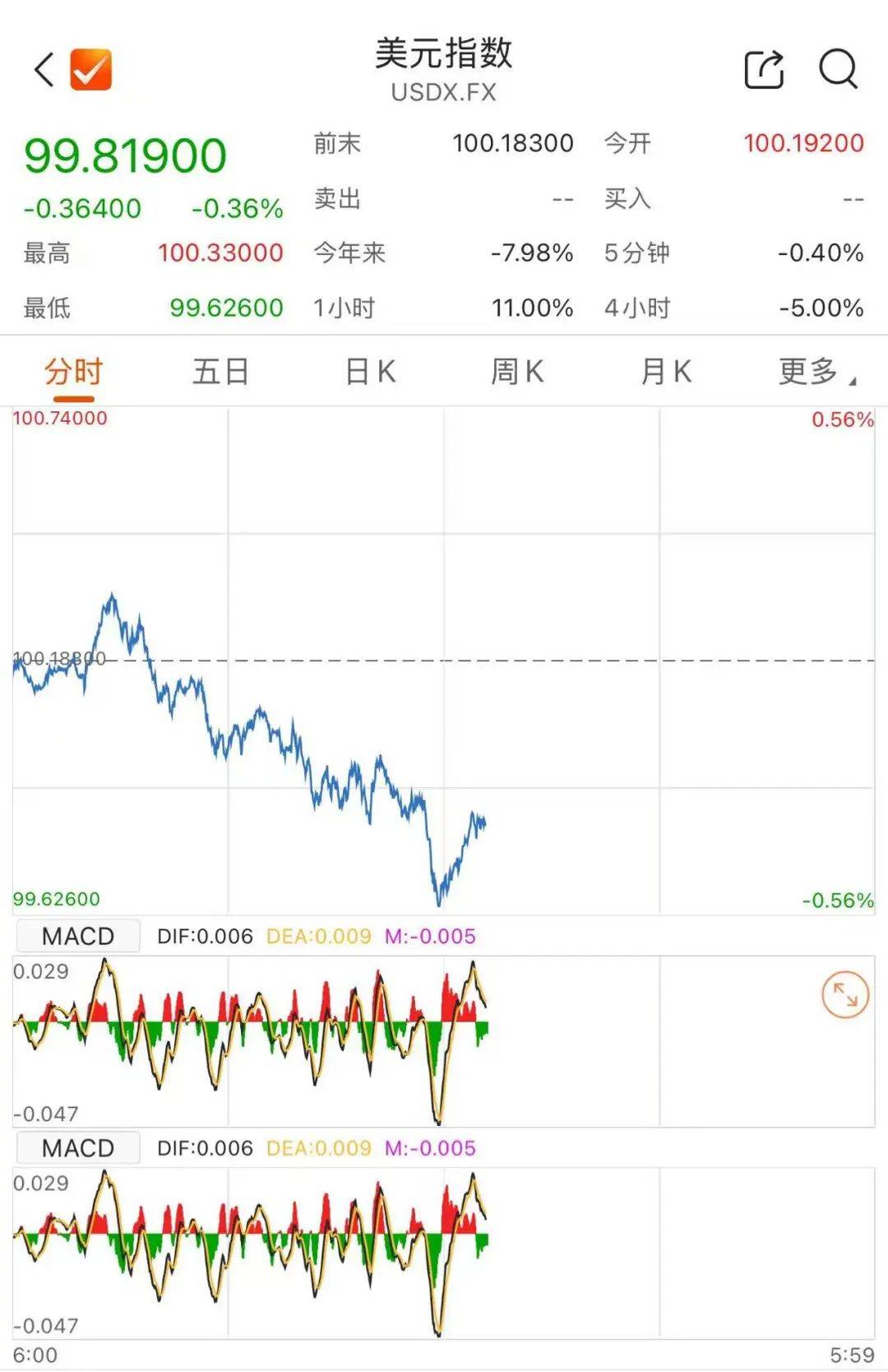 皇冠信用盘需要押金吗_人民币皇冠信用盘需要押金吗，猛拉！