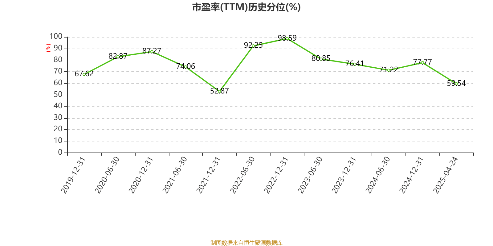 皇冠信用盘代理如何申请
_比亚迪电子:2024年净利润42.66亿元 同比增长5.55% 拟每股派息0.568元
