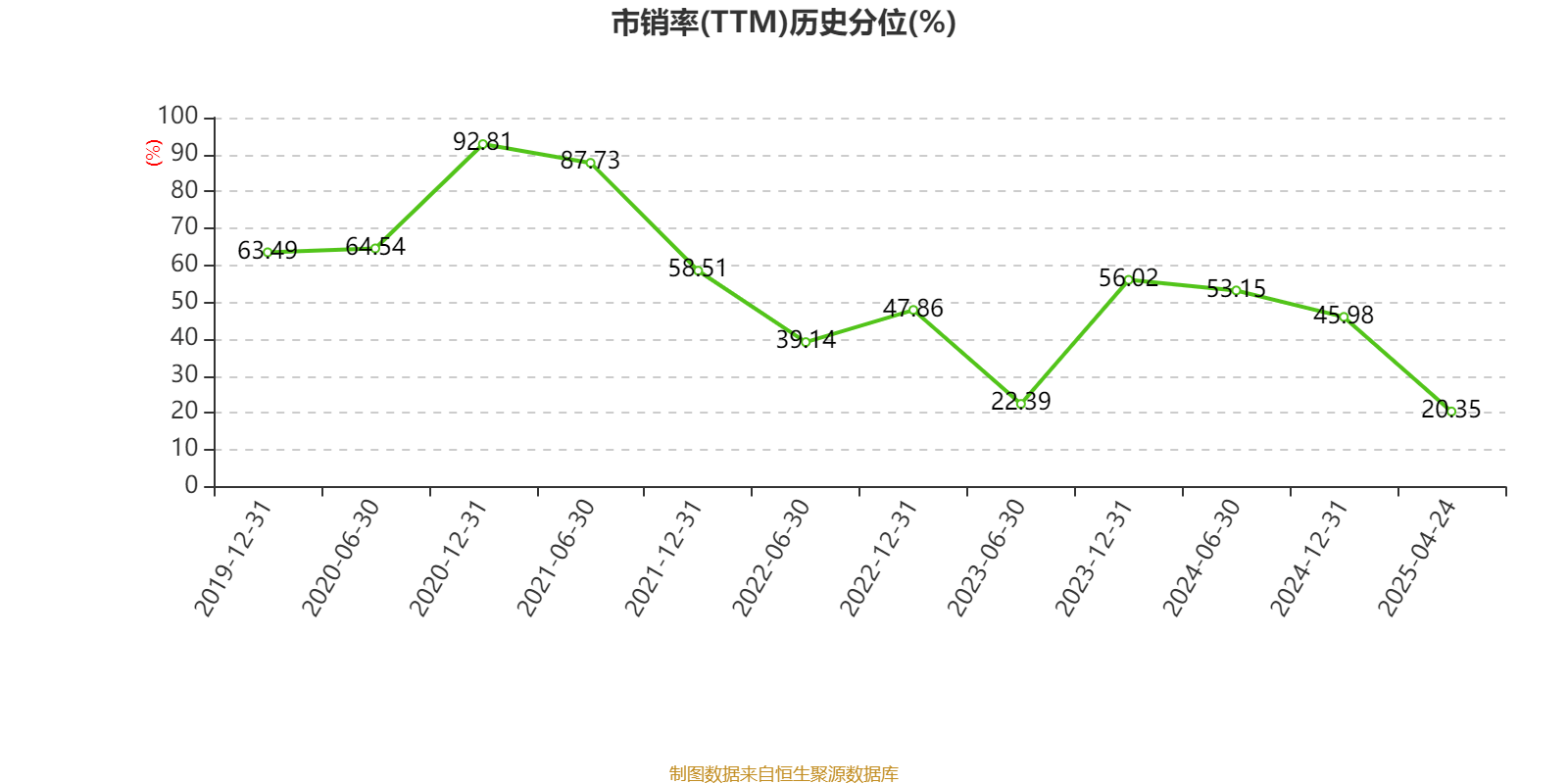 皇冠信用盘代理如何申请
_比亚迪电子:2024年净利润42.66亿元 同比增长5.55% 拟每股派息0.568元