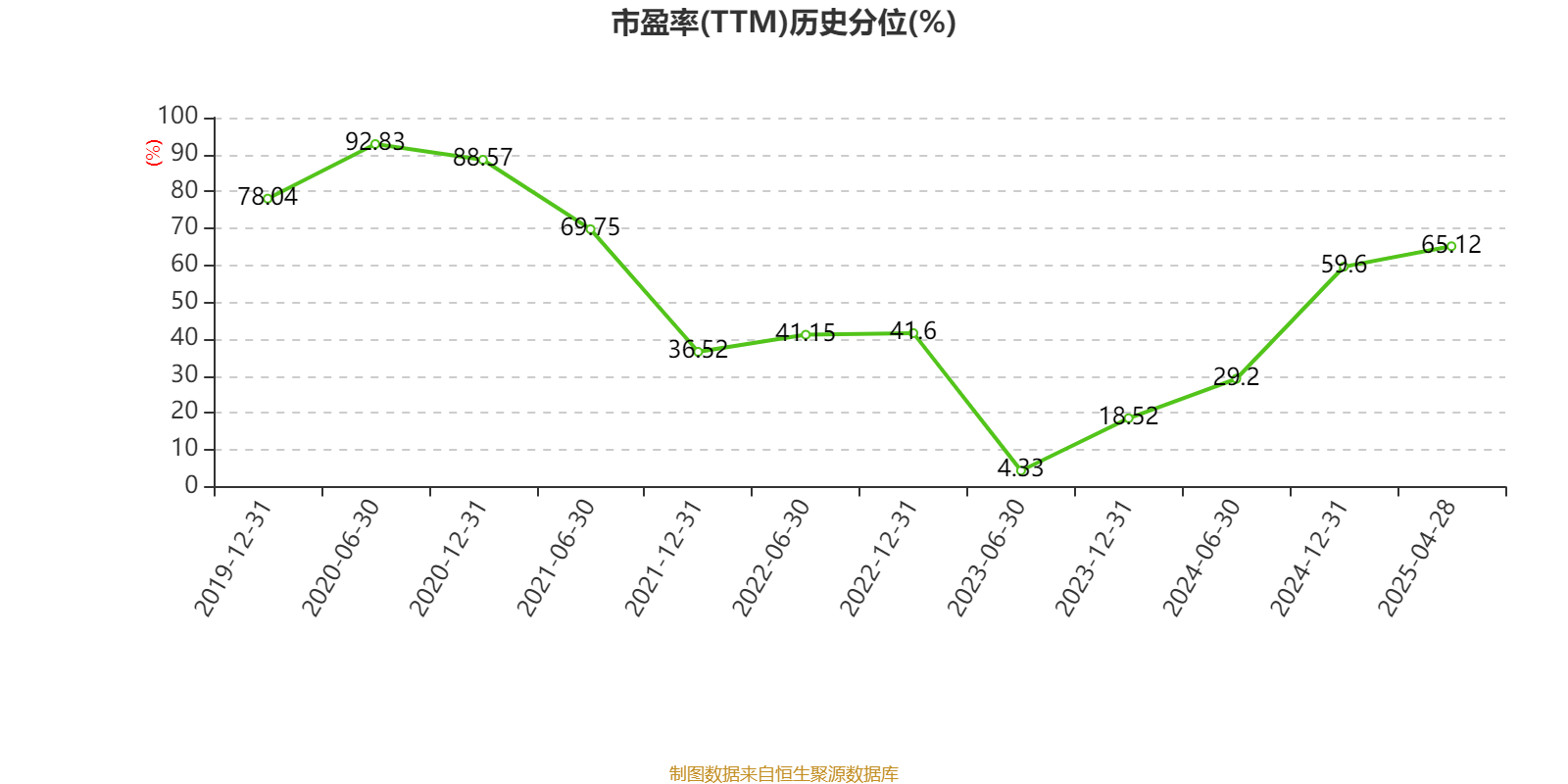 皇冠信用网平台开户
_中国飞鹤:2024年净利润35.7亿元 同比增长5.31% 拟每股派息0.1632港元