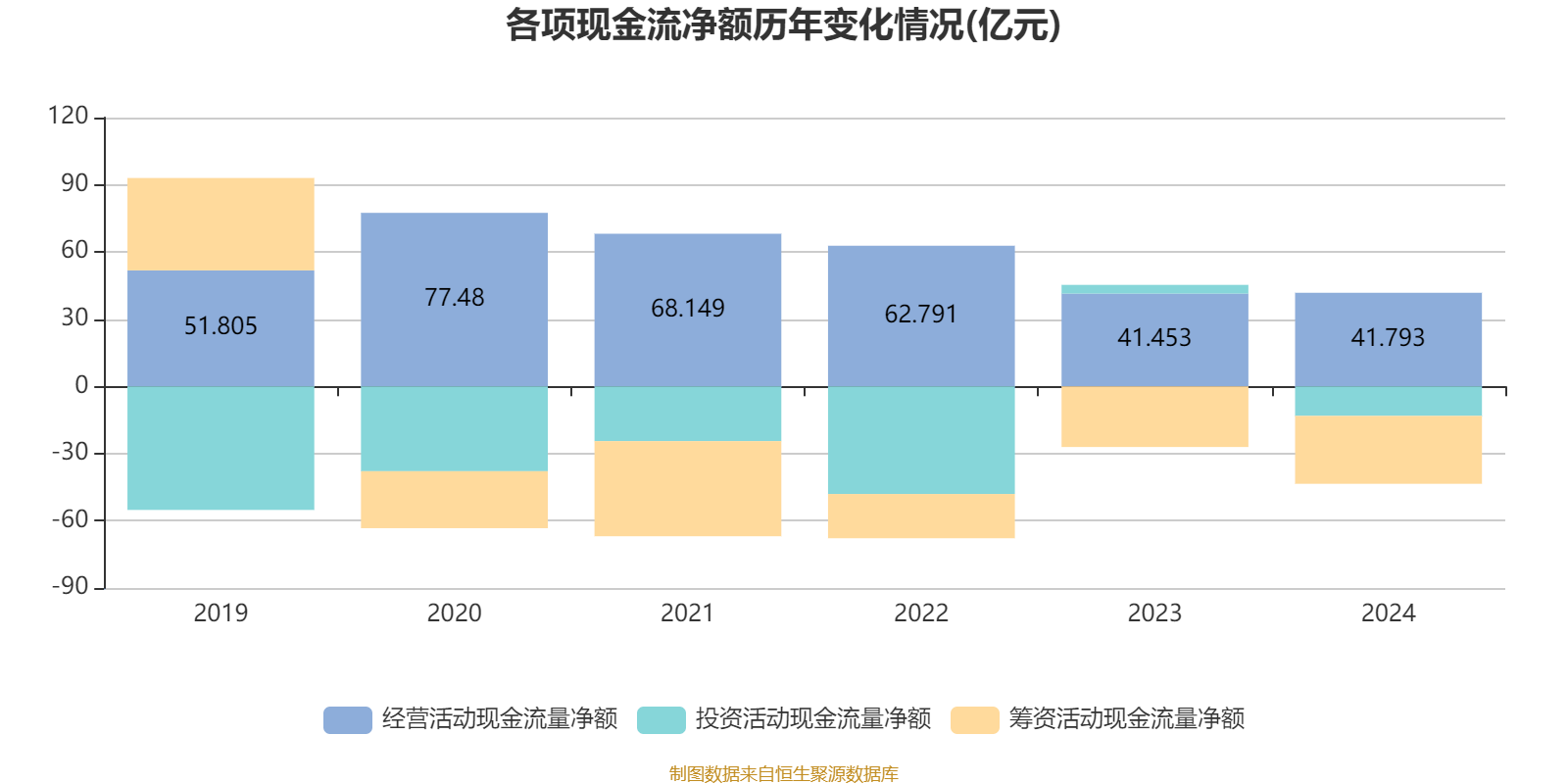 皇冠信用网平台开户
_中国飞鹤:2024年净利润35.7亿元 同比增长5.31% 拟每股派息0.1632港元