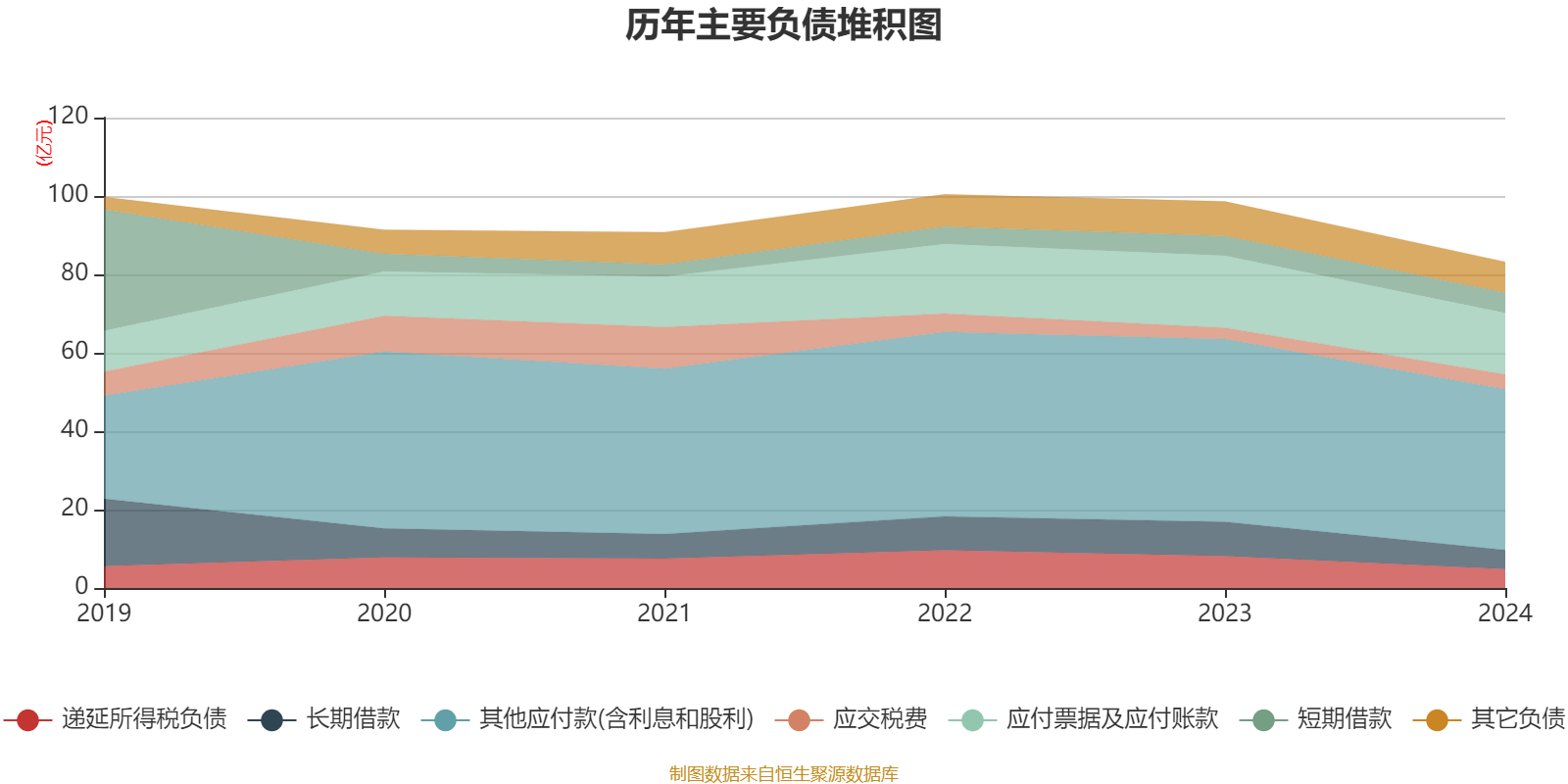 皇冠信用网平台开户
_中国飞鹤:2024年净利润35.7亿元 同比增长5.31% 拟每股派息0.1632港元