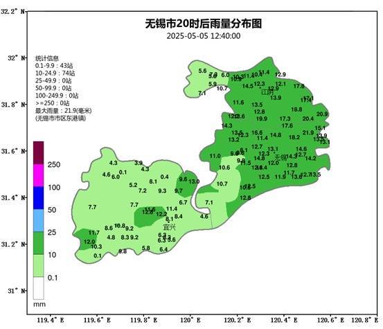 皇冠信用盘开号_无锡发射火箭弹12枚皇冠信用盘开号，苏州发射火箭弹10枚