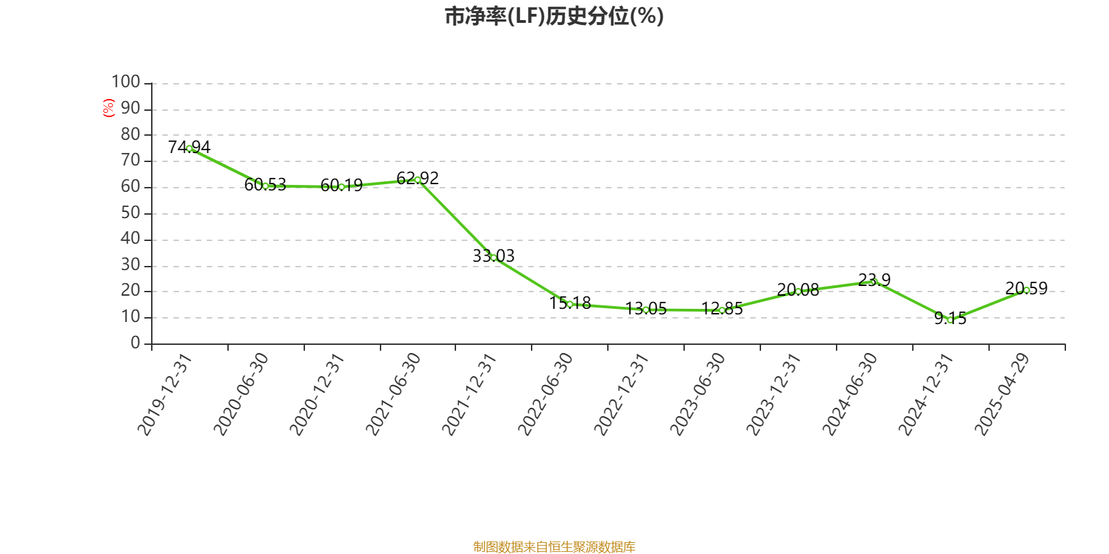 皇冠信用盘怎么代理_潍柴动力：2024年净利润114.03亿元 同比增长26.51% 拟每股派息0.347元