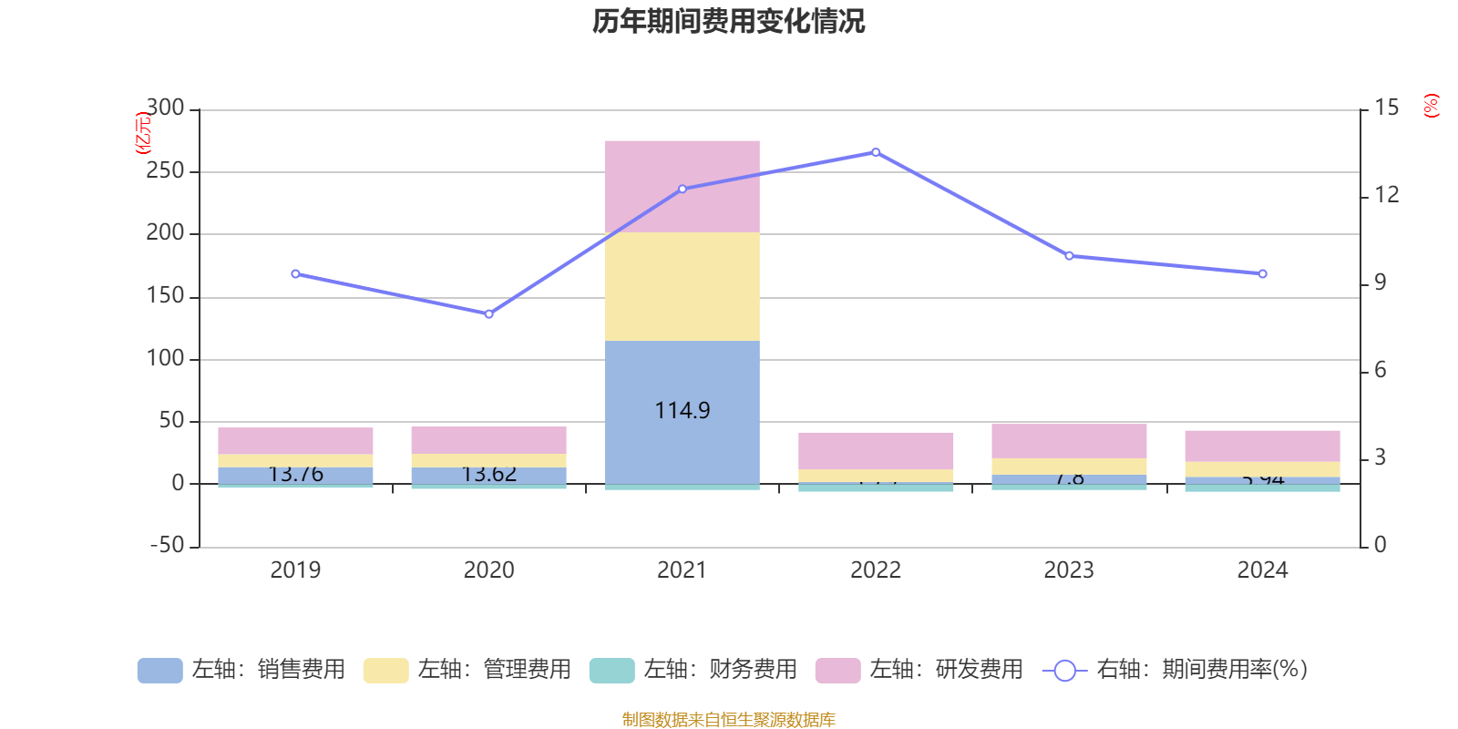 皇冠信用盘怎么代理_潍柴动力：2024年净利润114.03亿元 同比增长26.51% 拟每股派息0.347元