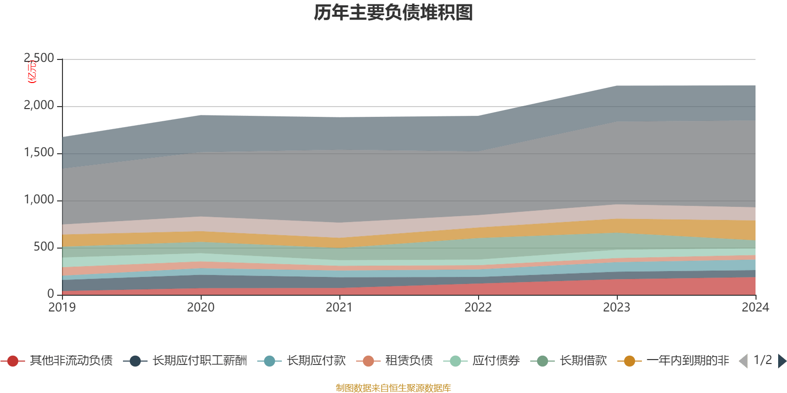 皇冠信用盘怎么代理_潍柴动力：2024年净利润114.03亿元 同比增长26.51% 拟每股派息0.347元