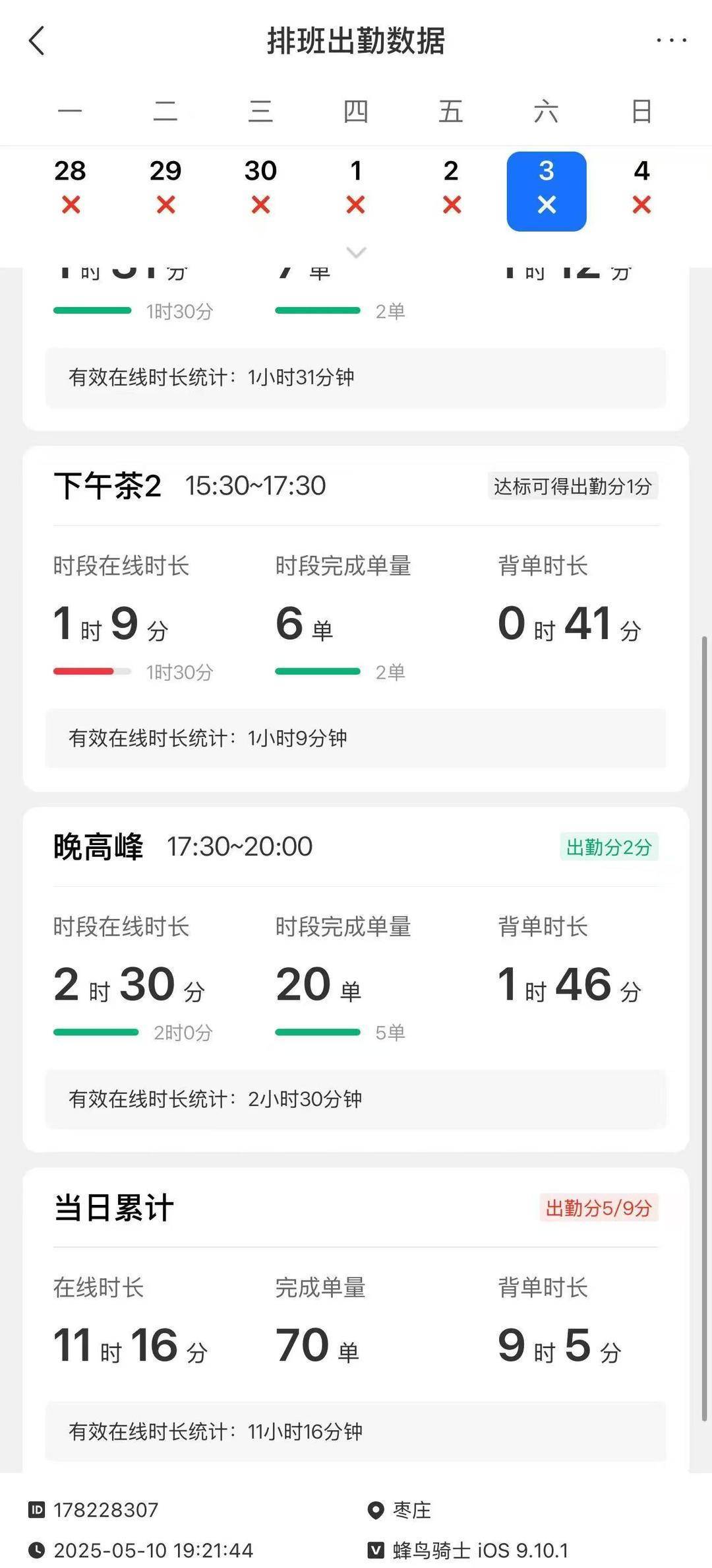 信用網如何申请_“饿信用網如何申请了么”枣庄一站点两名连襟骑手先后猝死 软件显示生前3天每日工作超11小时