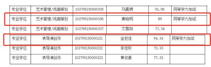 皇冠信用網出租代理_上戏回应黄晓明考博：不管是公众人物还是普通考生皇冠信用網出租代理，都是一视同仁