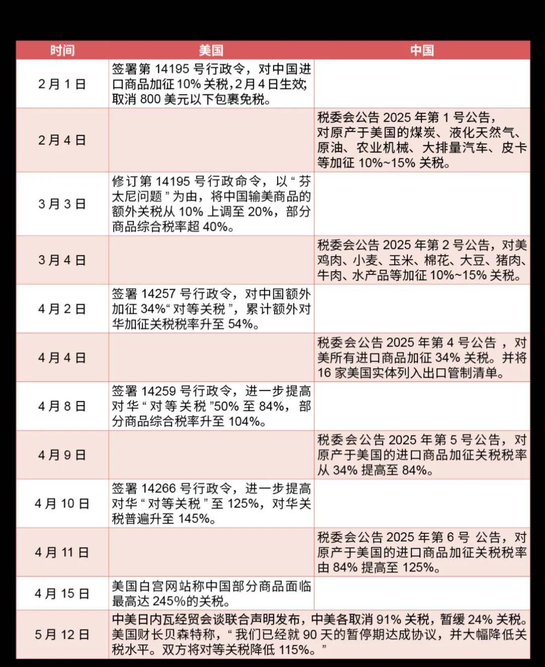 皇冠信用網怎么申请_金灿荣：中国打了一场漂亮仗皇冠信用網怎么申请，但我斗胆浇一盆冷水