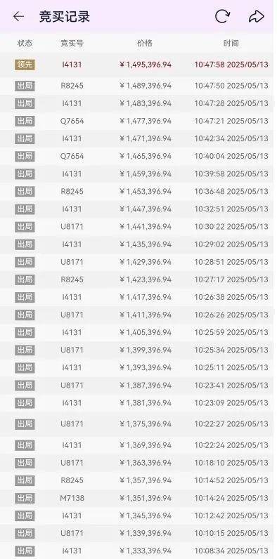 买球的正规网站_佛山一房产被拍卖买球的正规网站，原房主系毒枭已被执行死刑！成交价超149万，溢价20万！业内人士：不属于凶宅