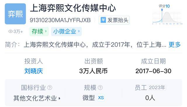 皇冠信用網在哪里开通_刘晓庆被举报偷漏税皇冠信用網在哪里开通，律师：若举报属实，其可能涉嫌多重违法