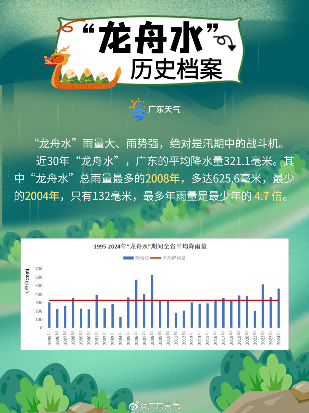 皇冠信用网怎么开户_暴雨！大暴雨！深圳开启“集中倒水”模式皇冠信用网怎么开户，广东或有5波……