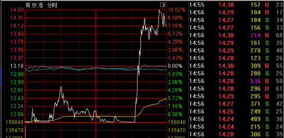 皇冠信用网代理_突然大跌超6%皇冠信用网代理！发生了什么?