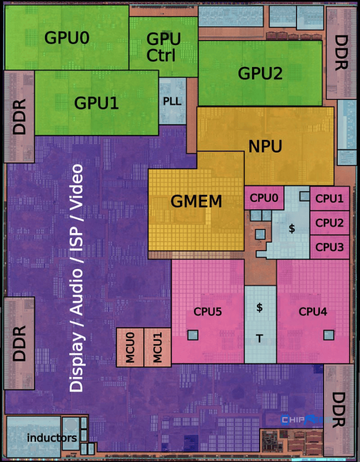 皇冠信用网需要押金吗_小米芯反超苹果芯！OPPO花100多亿没干成皇冠信用网需要押金吗，小米干成了