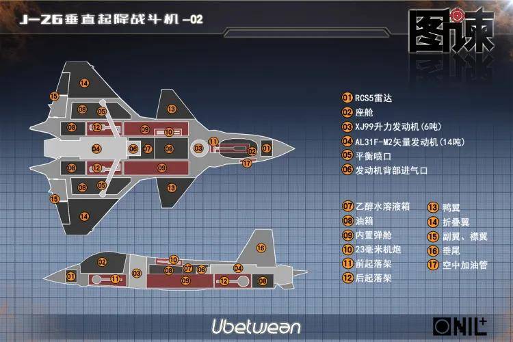 皇冠信用网结算日是哪天_全网热议皇冠信用网结算日是哪天！中国歼-20C垂直起降战机首飞了？