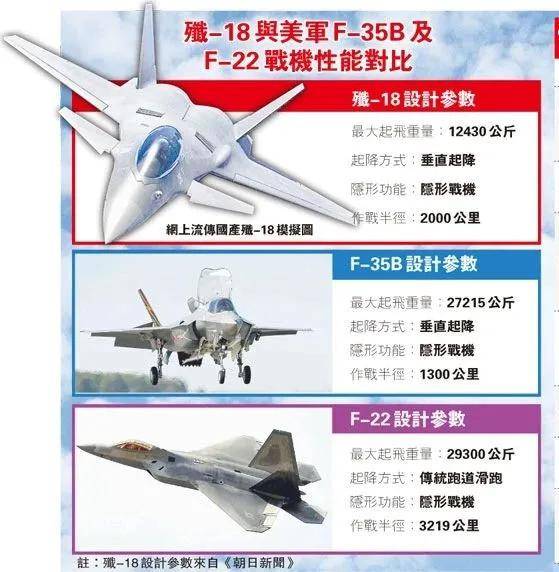 皇冠信用网结算日是哪天_全网热议皇冠信用网结算日是哪天！中国歼-20C垂直起降战机首飞了？