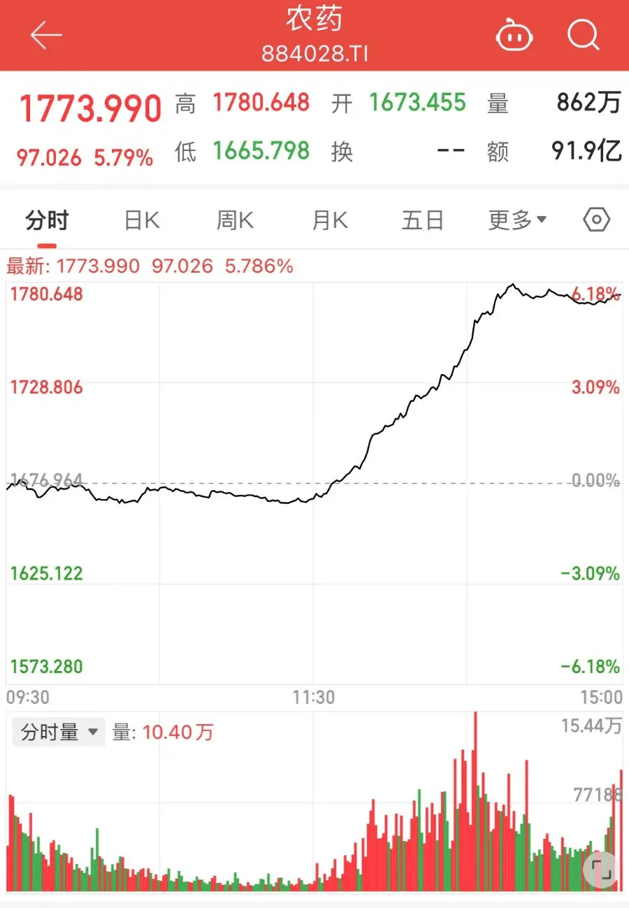 信用网怎么注册_全球最大氯虫苯甲酰胺生产企业发生爆炸信用网怎么注册，多家上市公司回应影响