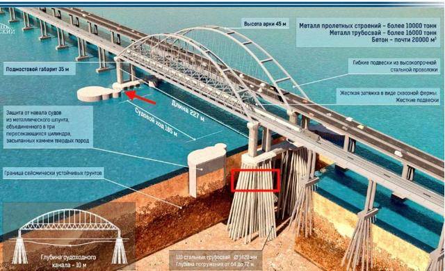 波兰超级联赛_乌48小时两炸俄命门波兰超级联赛，普京锁定乌百个目标，中国阻止了世界大战？