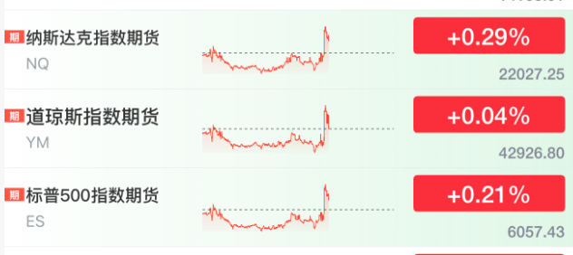 皇冠平台
_刚刚!美联储皇冠平台
,降息大消息!