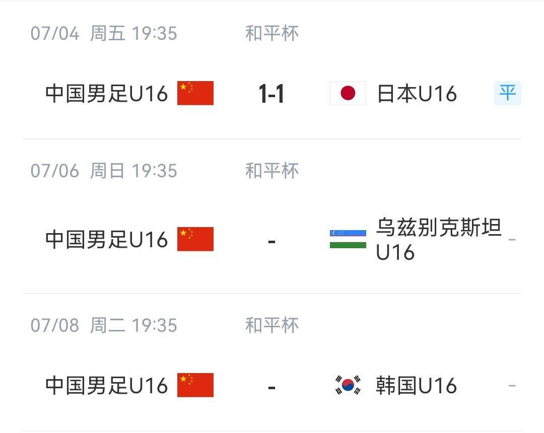 弗洛西诺尼青年队VS克雷莫纳青年队_U16和平杯积分：韩国6分领跑弗洛西诺尼青年队VS克雷莫纳青年队，国足U16暂1分&amp;今晚战乌兹别克斯坦