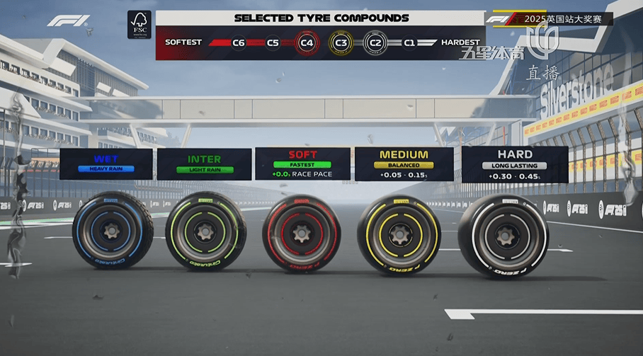 巴伦西亚VS皇家社会_霍肯伯格获F1生涯首个领奖台！英国站五人退赛巴伦西亚VS皇家社会，诺里斯主场夺冠！