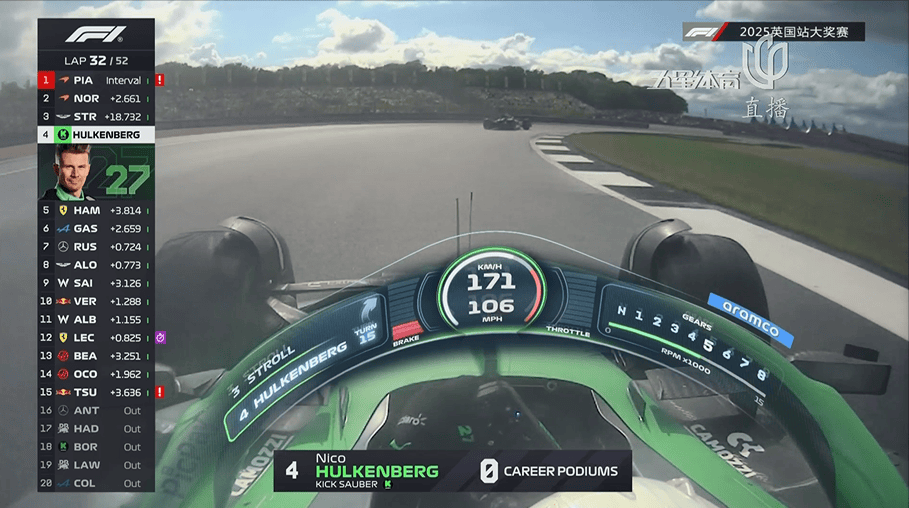 巴伦西亚VS皇家社会_霍肯伯格获F1生涯首个领奖台！英国站五人退赛巴伦西亚VS皇家社会，诺里斯主场夺冠！