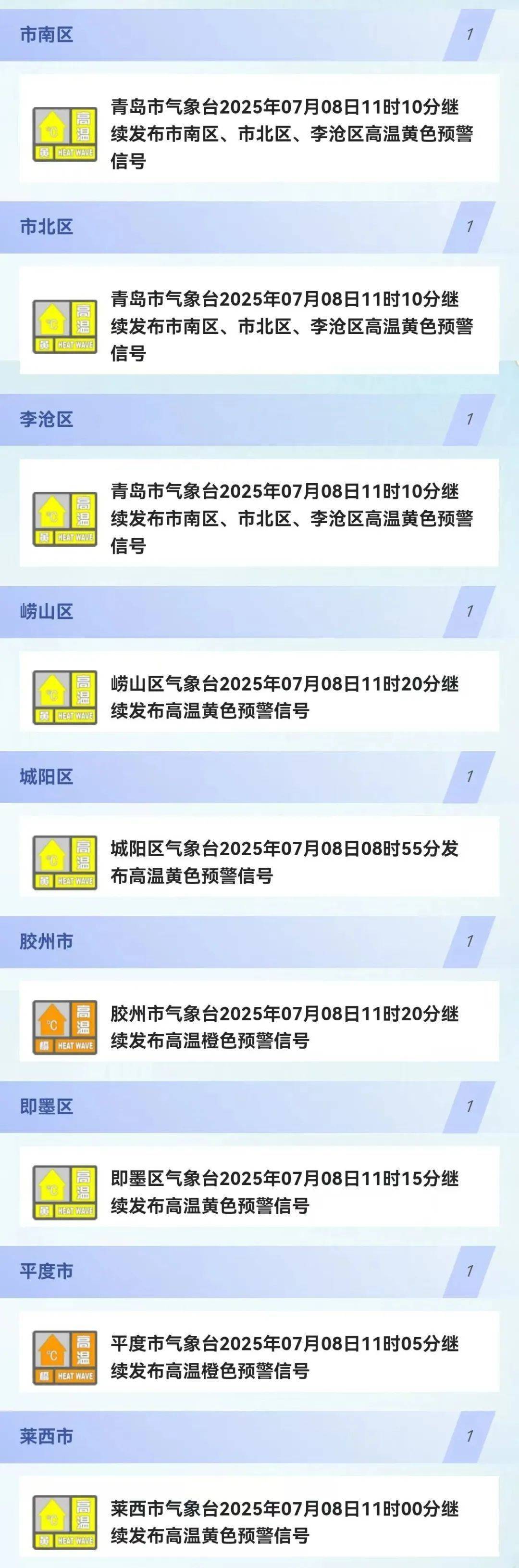 彼得黑德VS东法夫郡_青岛本轮高温天气彼得黑德VS东法夫郡，最高43.6℃，出现这里！高温预警还在继续，马上快缓解了……