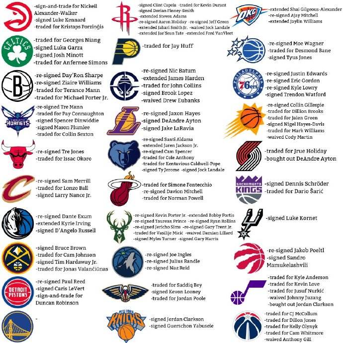 弗鲁米嫩塞vs切尔西_勇士夏窗至今为何颗粒无收弗鲁米嫩塞vs切尔西？库明加并非唯一绊脚石