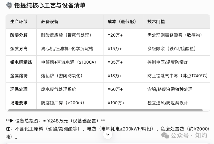 WNBA赛程_天水铅中毒WNBA赛程，颜料的真相被破解了