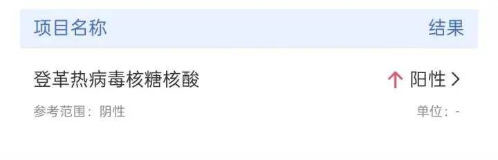 华盛顿神秘人篮球赛_杭州两家人马尔代夫旅游归来华盛顿神秘人篮球赛，三人同时发烧！紧急提醒！