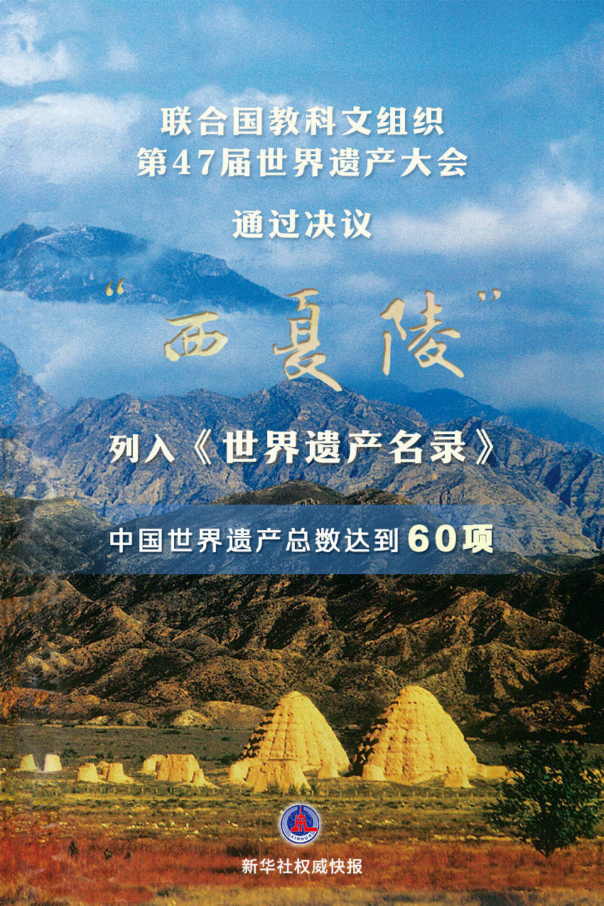 皇冠体育
_新华鲜报|第60项皇冠体育
!“西夏陵”列入《世界遗产名录》