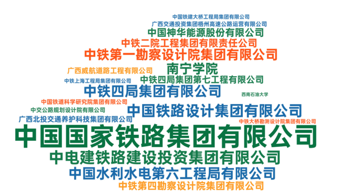 皇冠足球管理平台出租_2025年西南交通大学专利信息季报第二期（总第18期）